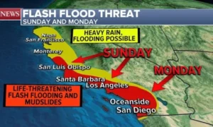 Flash Flood Warning and Mudslide Risks In Malibu