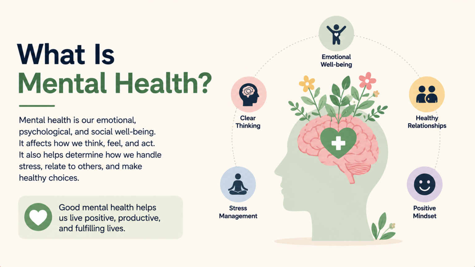 What Is Mental Health? Definition, Signs, and Why It Matters